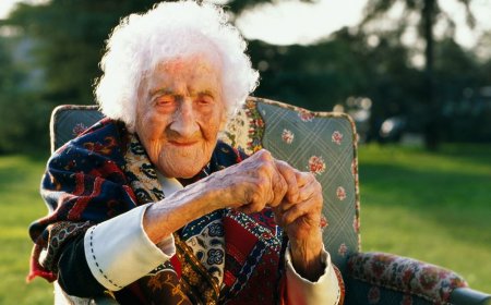 Әлемдегі ең ұзақ өмір сүрген адам